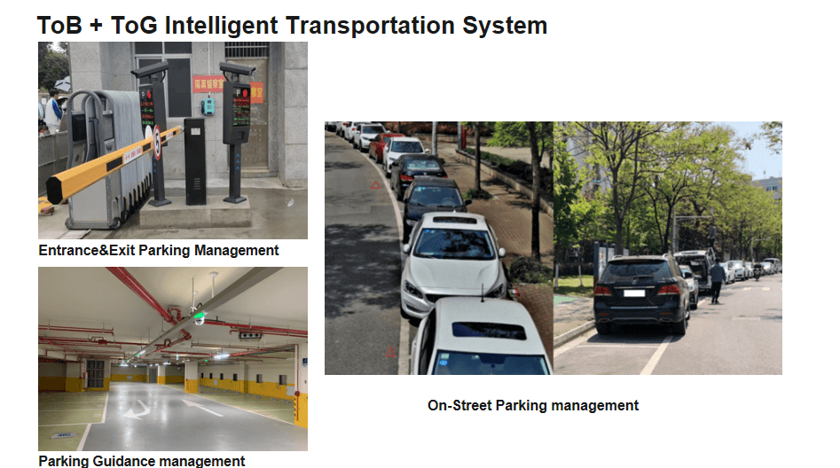 smart parking payment system