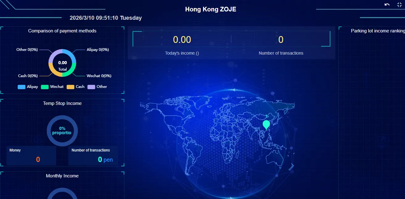 parking management system